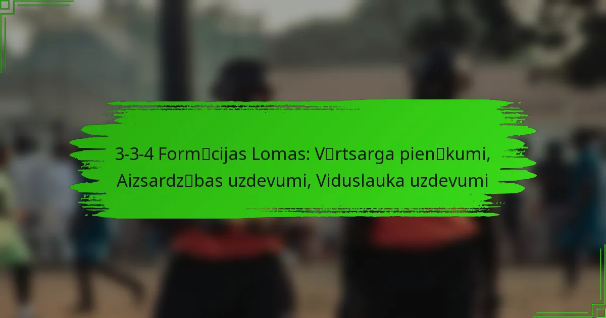 3-3-4 Formācijas Lomas: Vārtsarga pienākumi, Aizsardzības uzdevumi, Viduslauka uzdevumi